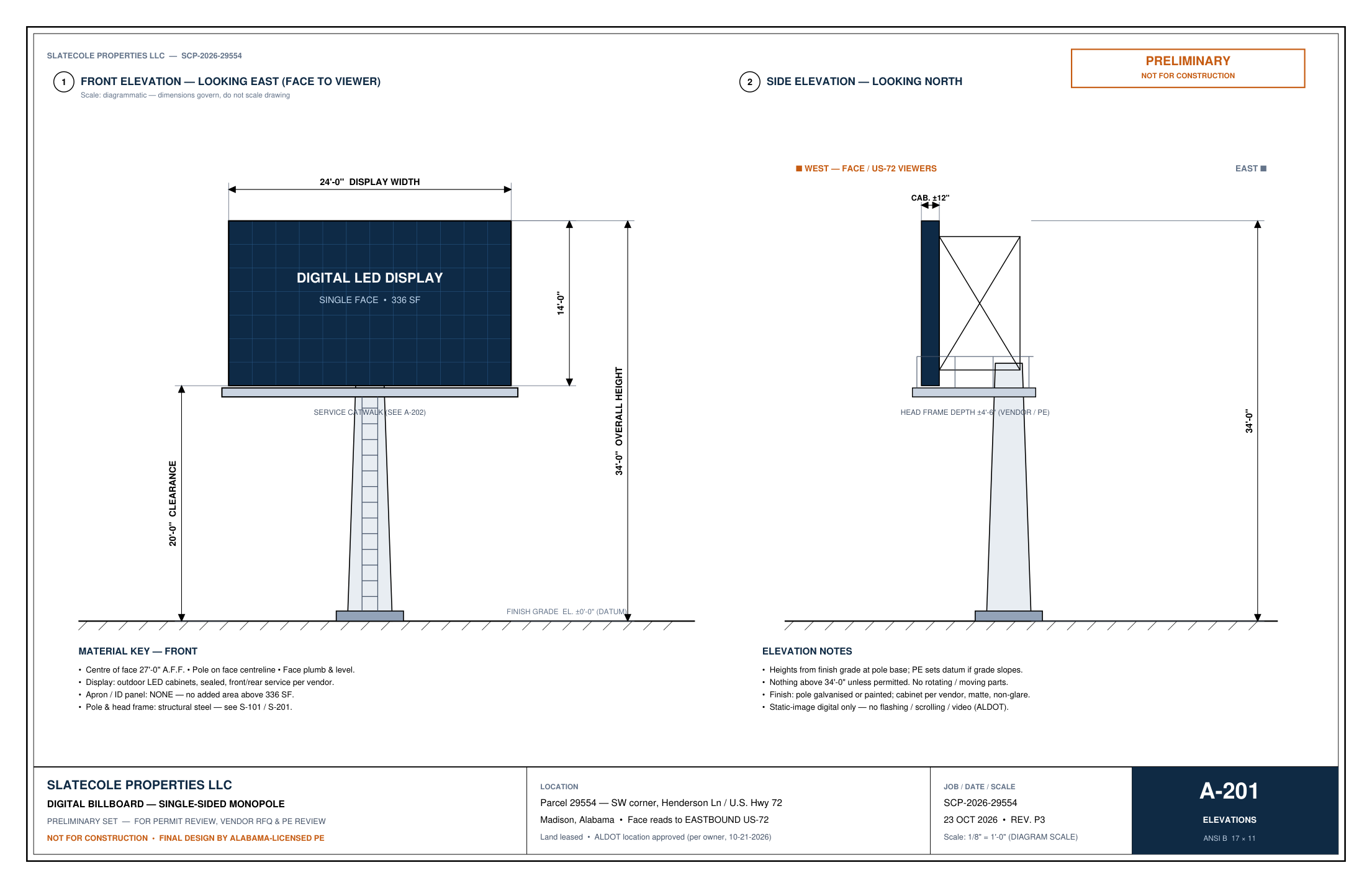 Billboard elevations drawing